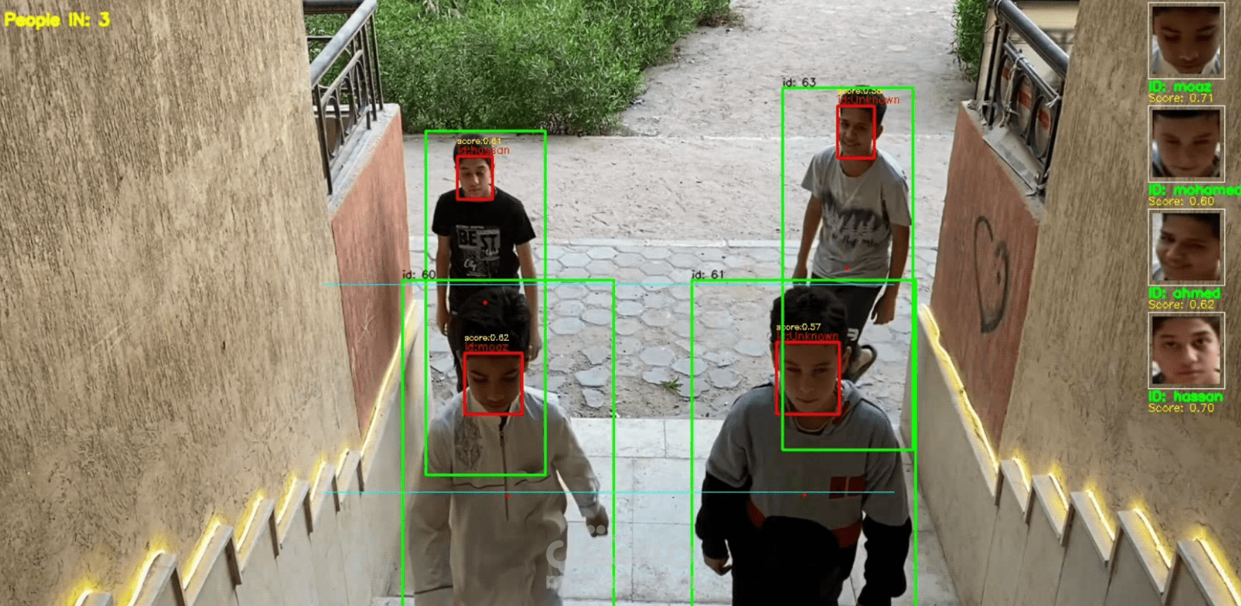 Real-Time Human Tracking and Face Re-identification