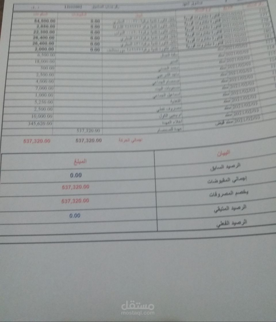 محاسب+صراف لدى شركة الشارقة للصرافة