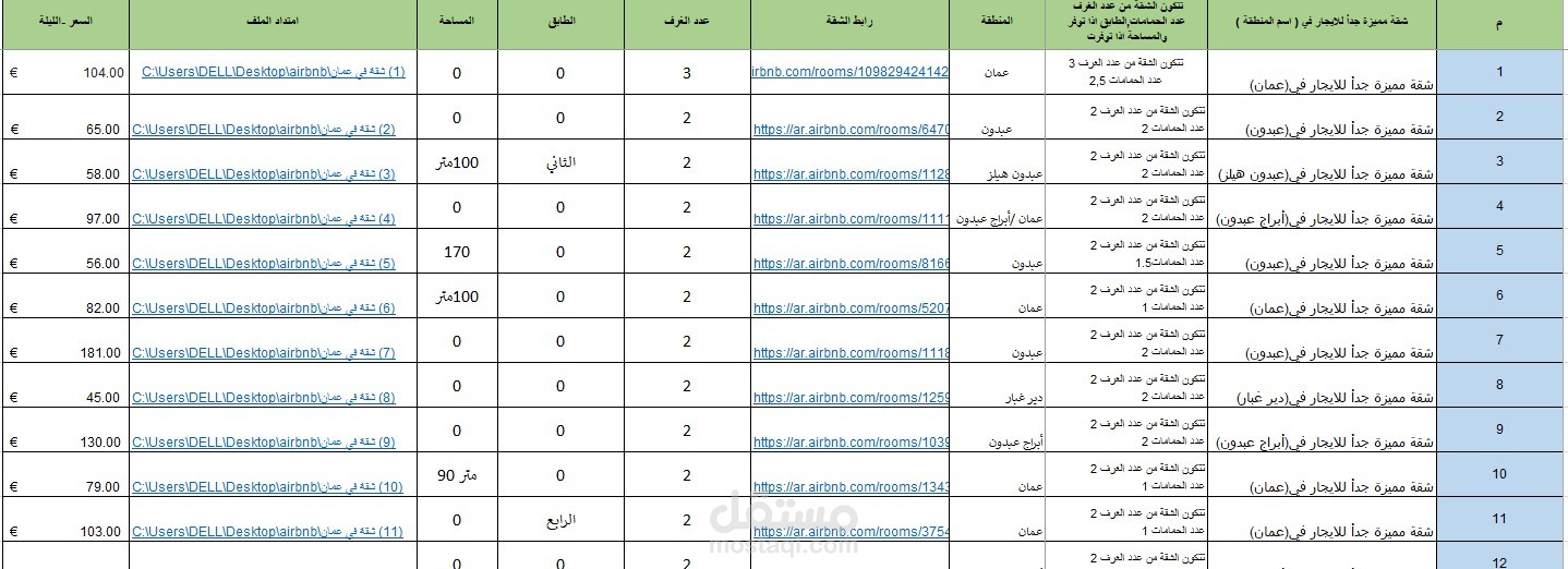 استخراج بيانات من موقع وادخالها الى جدول ايكسل