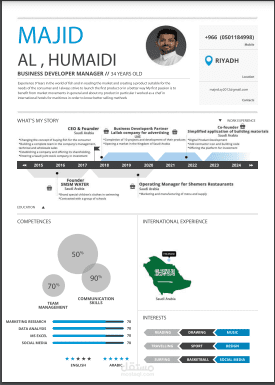 cv saudi