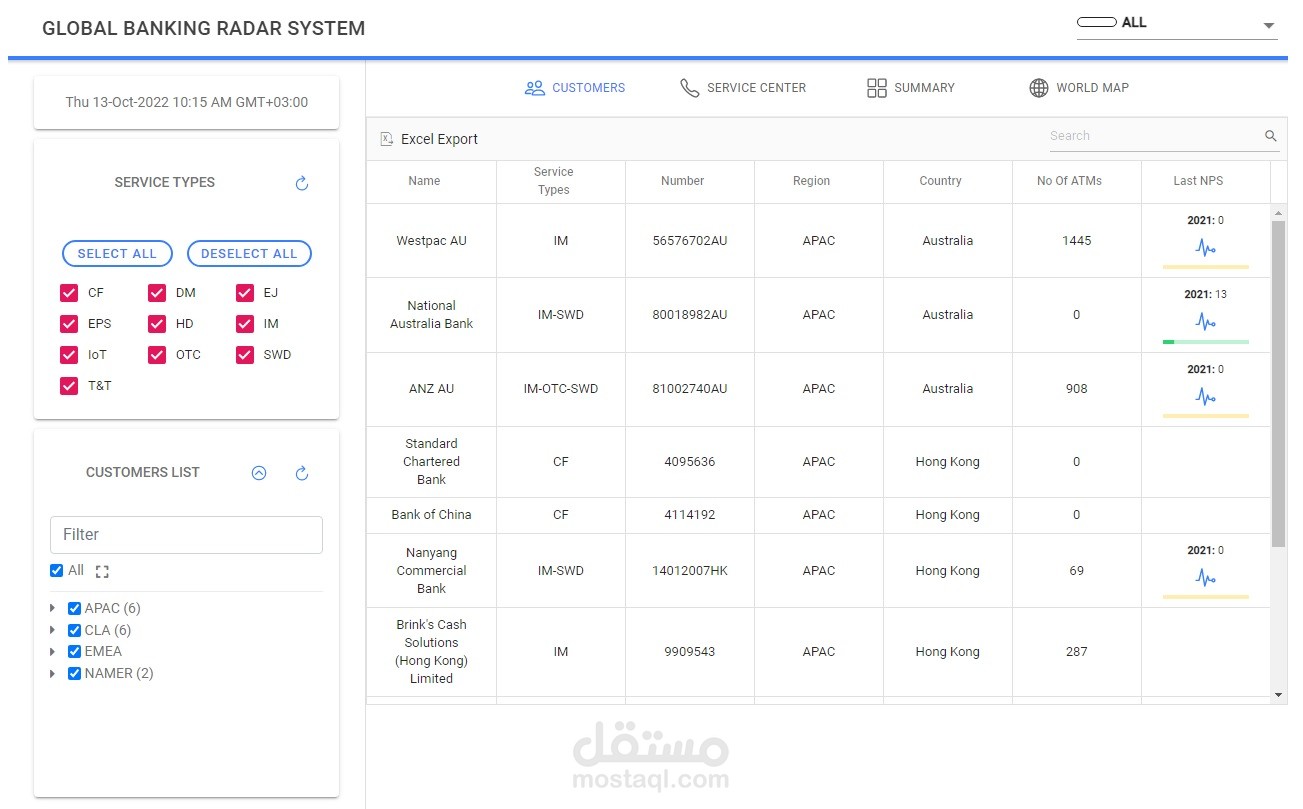 Global Banking Radar System (GBRS) مستقل