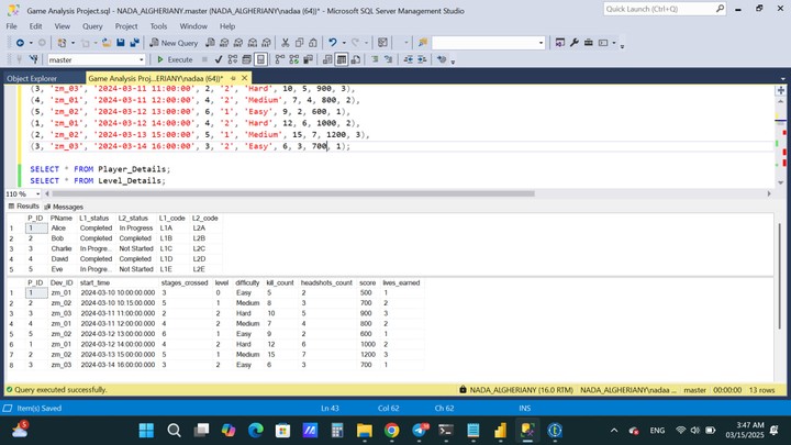 Game Performance Analysis Using SQL