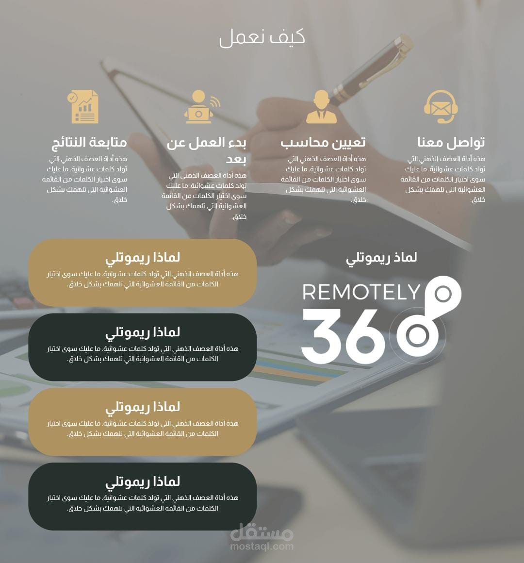 Remotely360