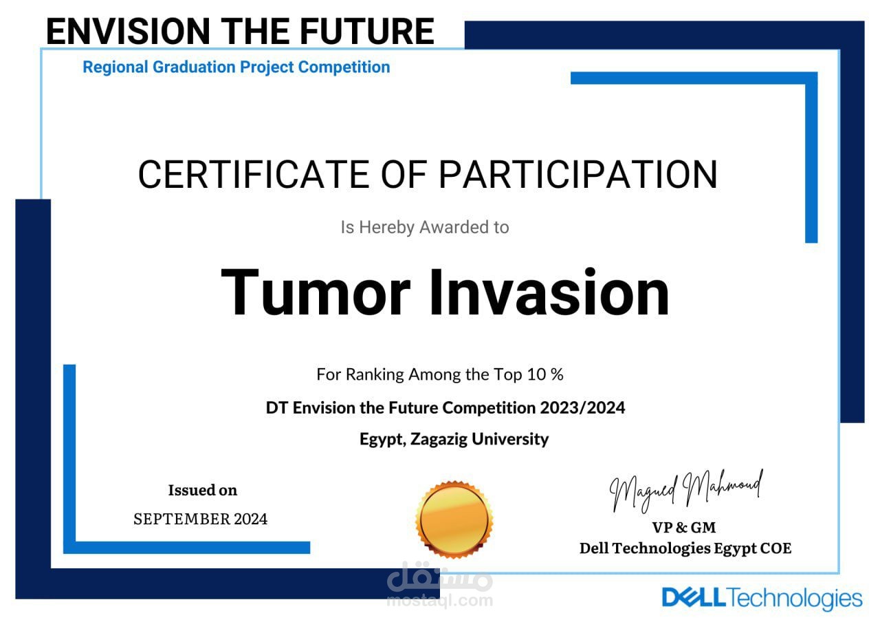 Tumors Invasion