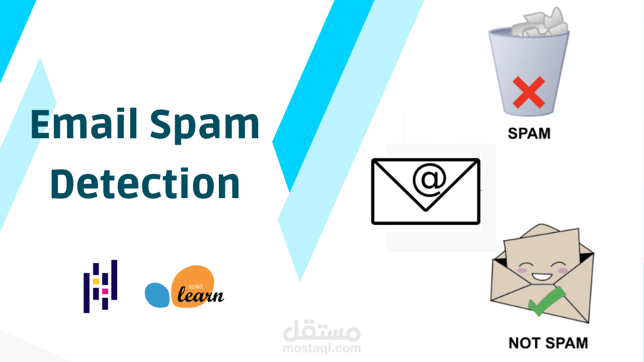 Email Spam Detection Using NLP | مستقل