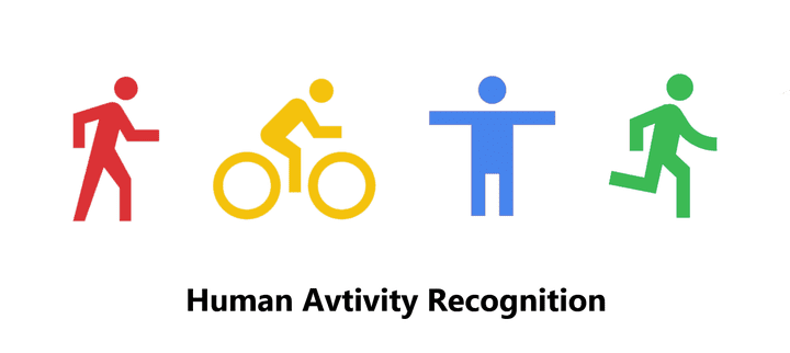 Human Activity Recognition Using Machine Learning