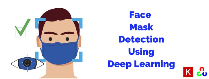 Face Mask Detection Using Deep Learning