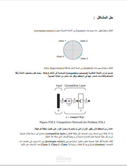 تقرير / ورقة بحث في مجال  AI بعنوان الشبكات التنافسية Competitive Networks end