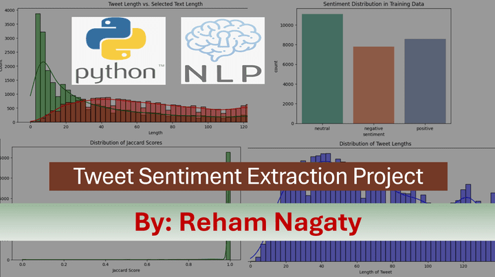 Tweet Sentiment Extraction Project | مشروع استخراج الشعور من التغريدات