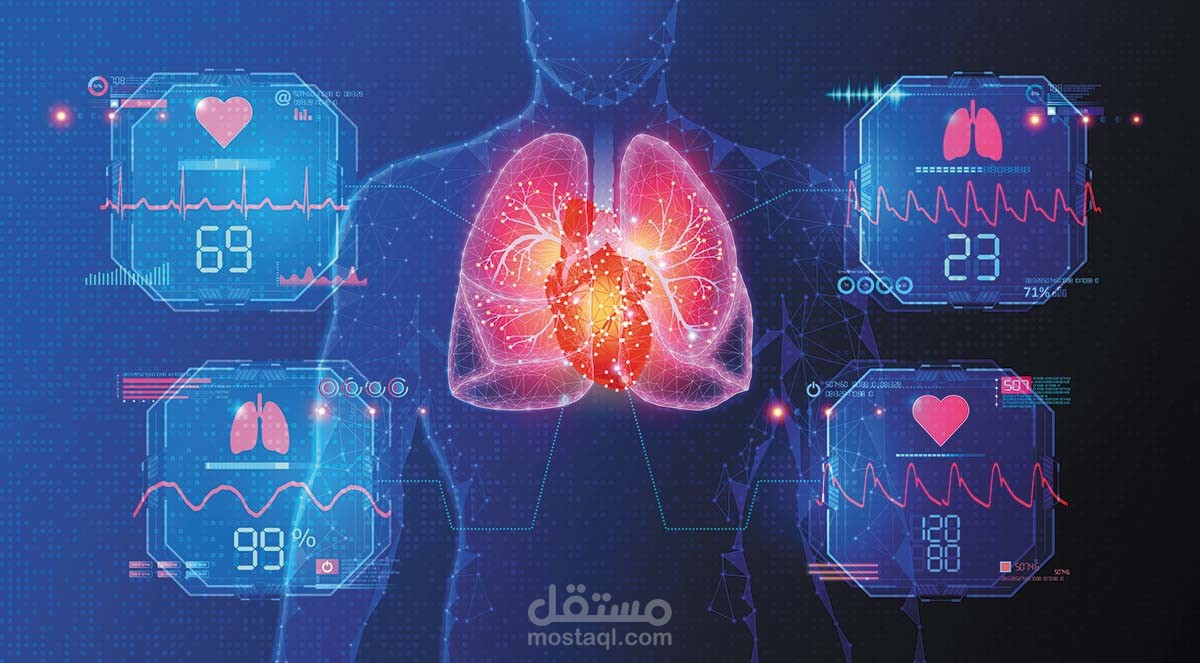 تطبيق ويب متكامل لتنبؤ بمراحل أمراض القلب باستخدام الذكاء الاصطناعي(التعلم الالي)