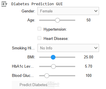 Diabetes Prediction