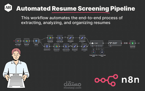 Automated Resume Screening Pipeline