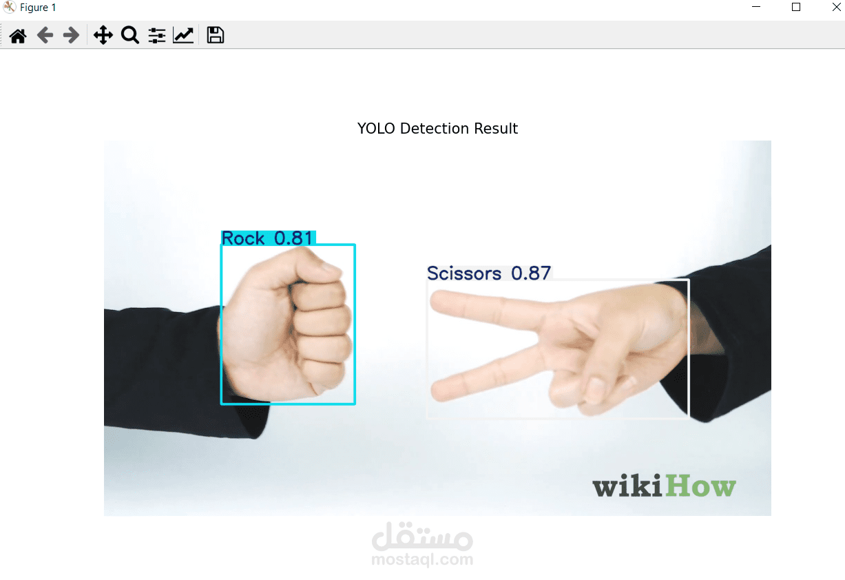 Detection on a static image