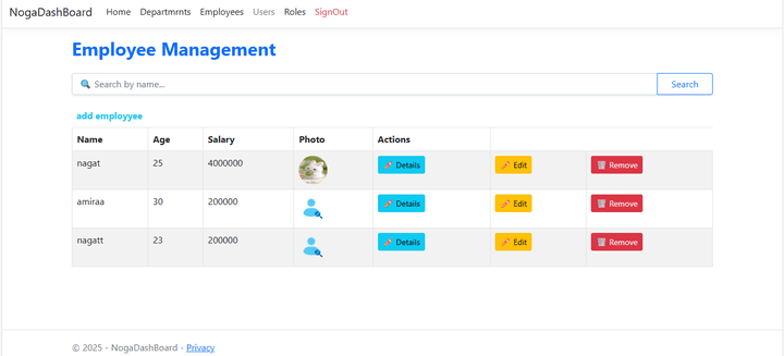 Dashboard management system