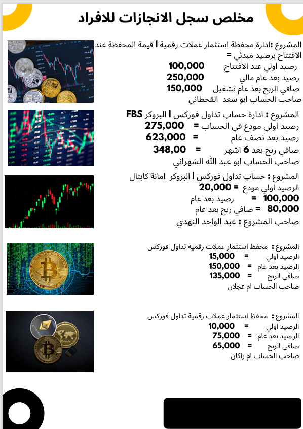 اعمال استثمار للافراد في  تداول فوركس ، مؤشرات - سلع ، عملات مشفرة ، معادن ،