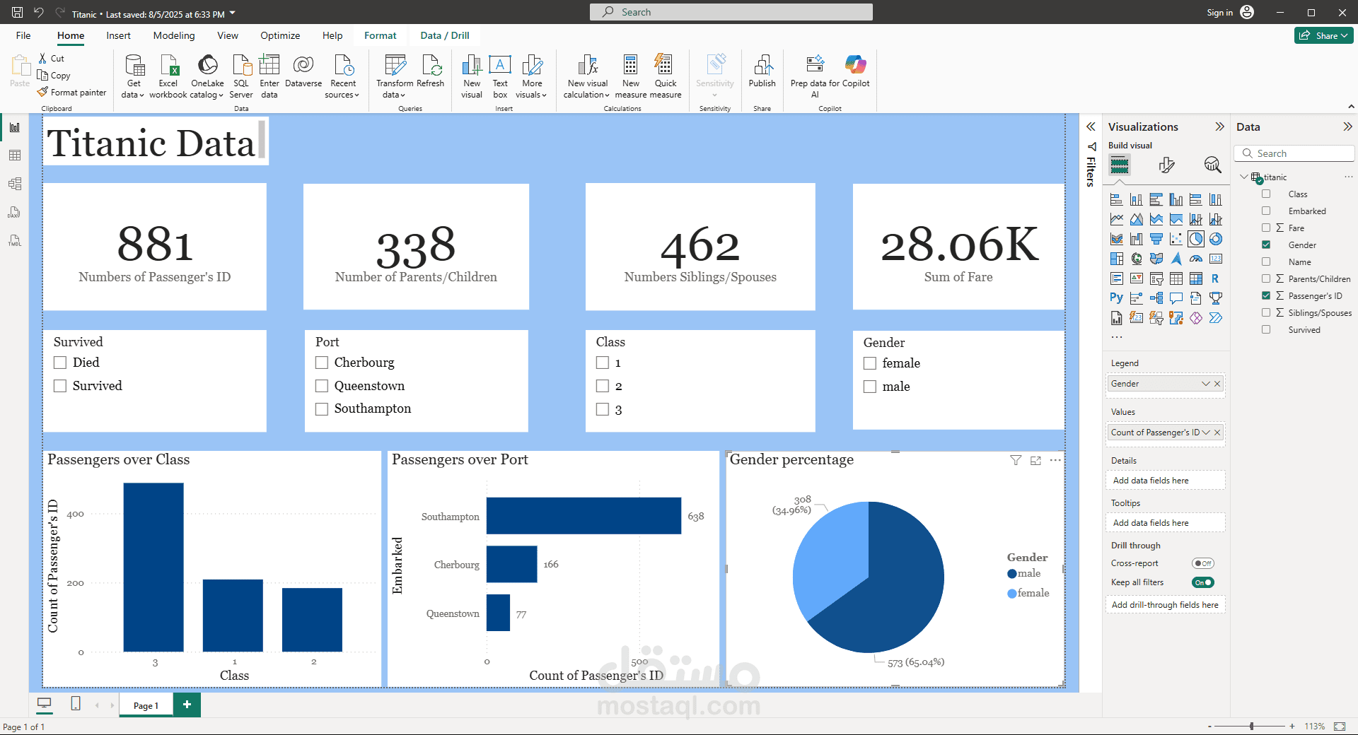 مشروع Power BI متكامل: استكشاف عوامل النجاة في Titanic