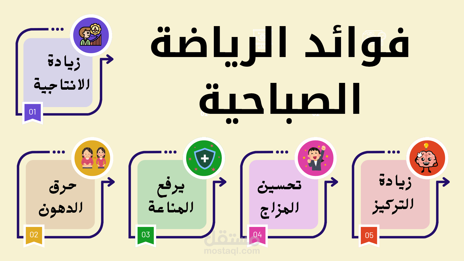 انفوجرافيك فوائد الرياضة الصباحية