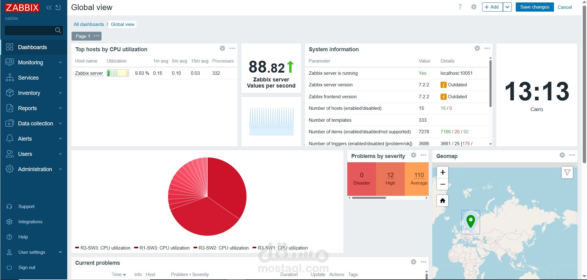 تصميم وتنفيذ نظام مراقبة الشبكات باستخدام Zabbix و SNMP