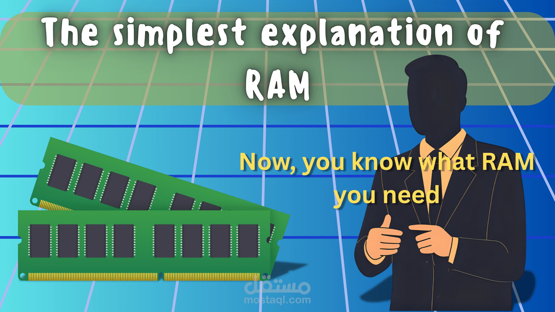 what is RAM?
