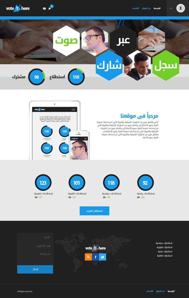 Responsive web design & Mobile app