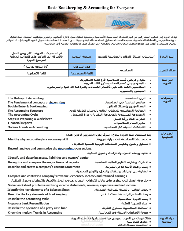 دورة في أساسيات إمساك  الدفاتر والمحاسبة للجميع