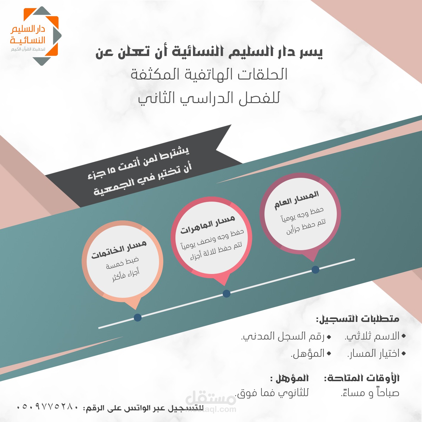 إعلان للحلقات الهاتفية