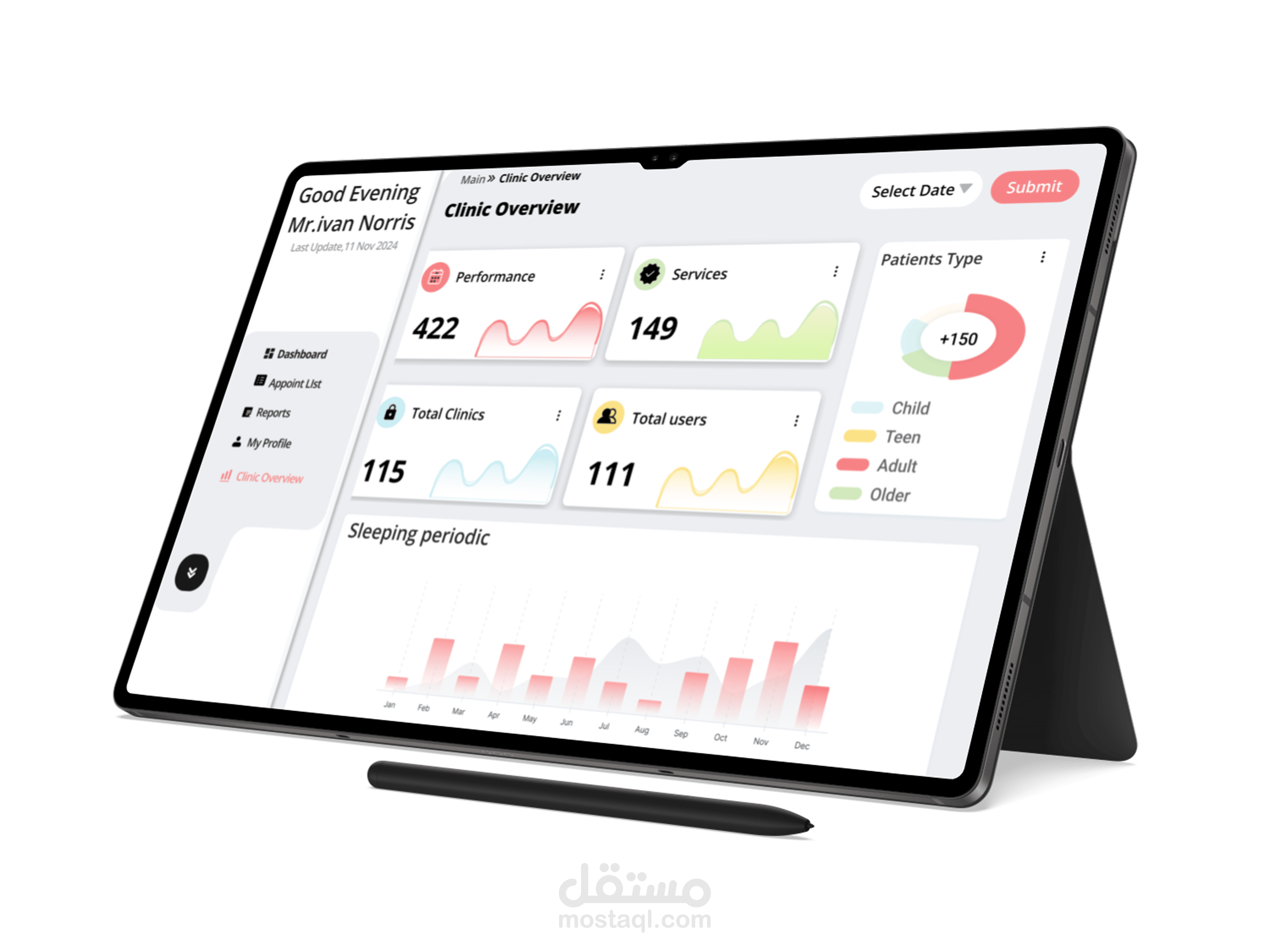 تصميم لوحة تحكم Dashboard احترافية باستخدام Figma