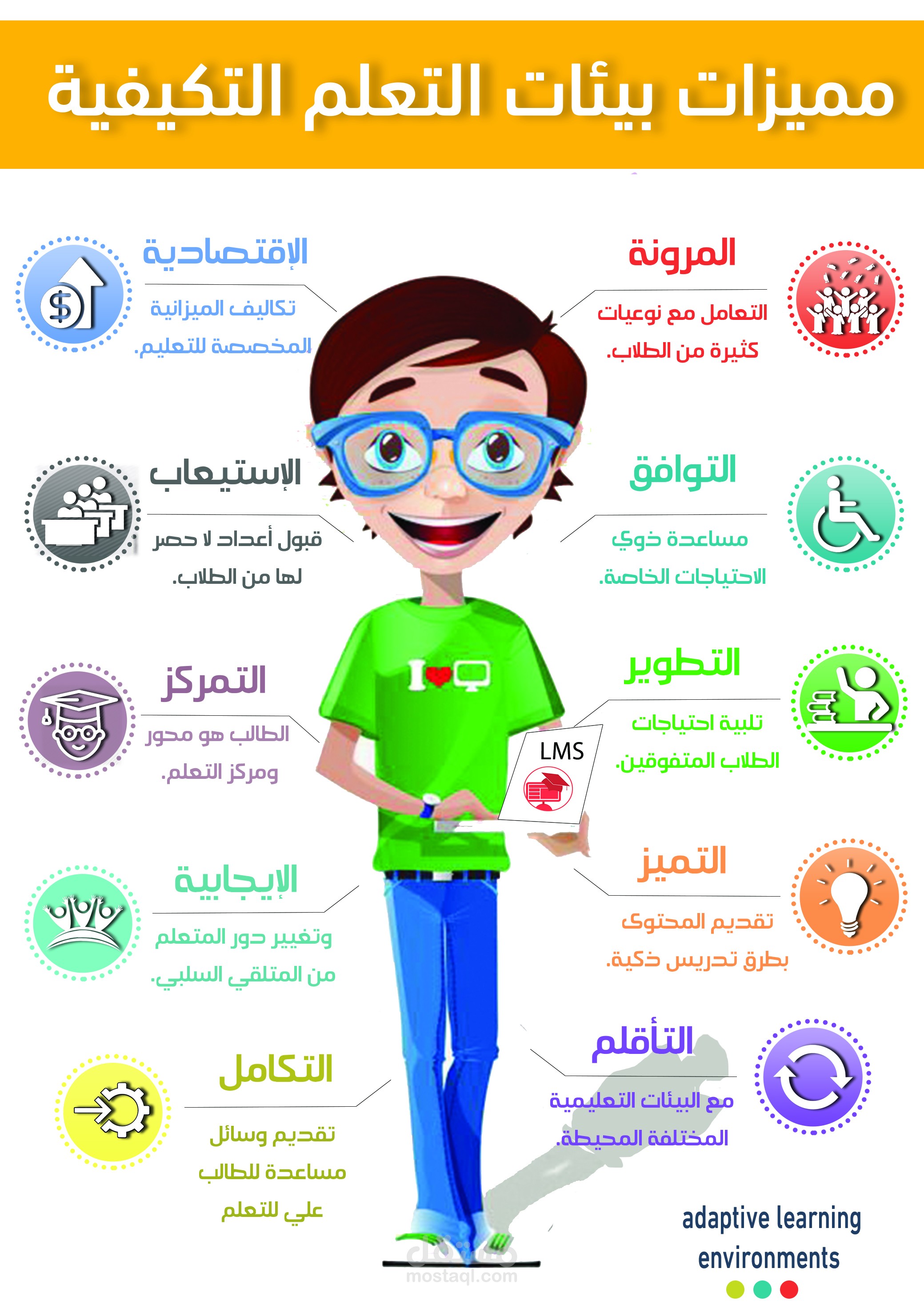 انفوجرافيك تعليمي  -  Educational Infographic