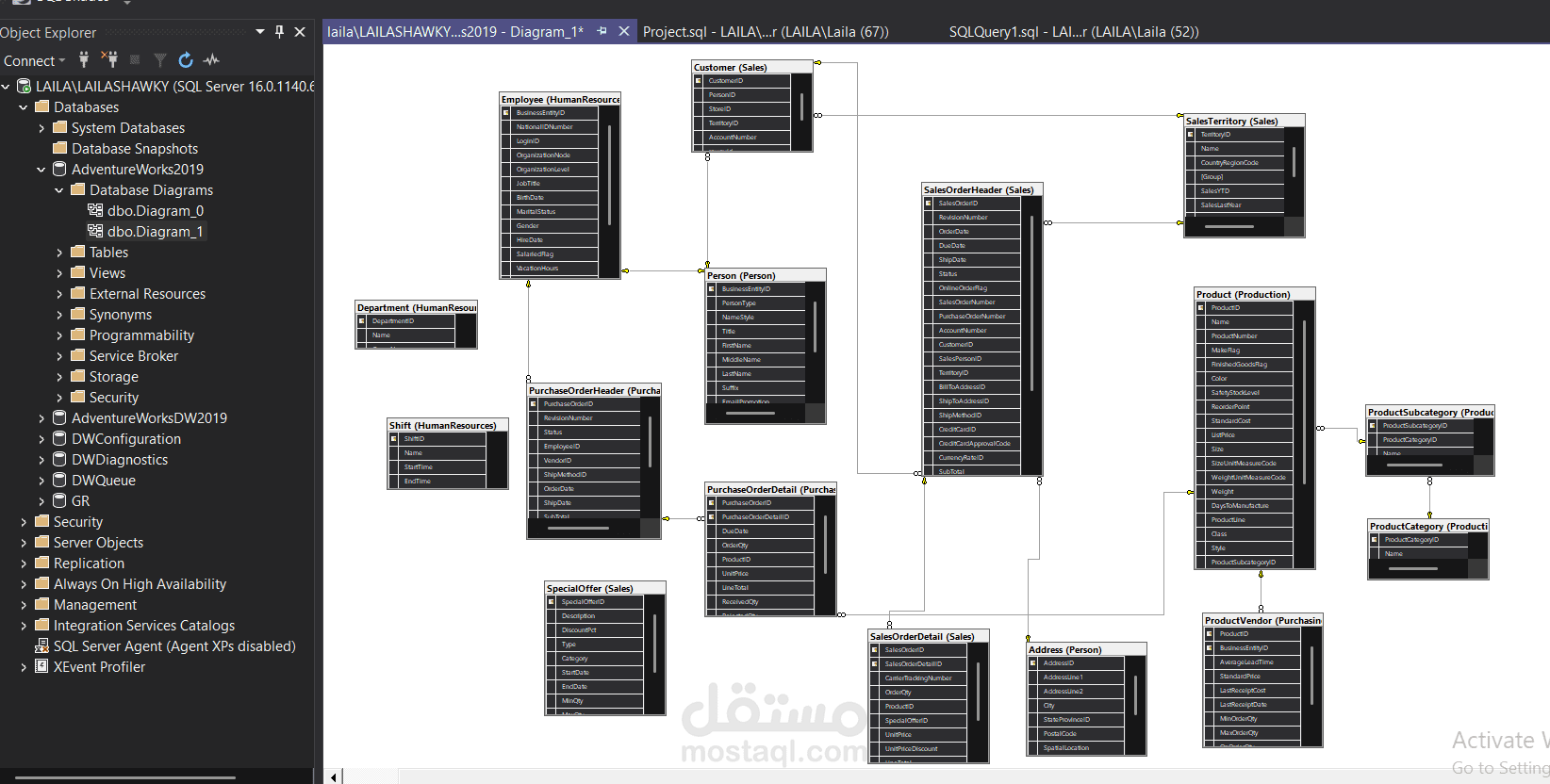 مشروع تحليل قاعدة بيانات AdventureWorks باستخدام SQL و Data Warehousing