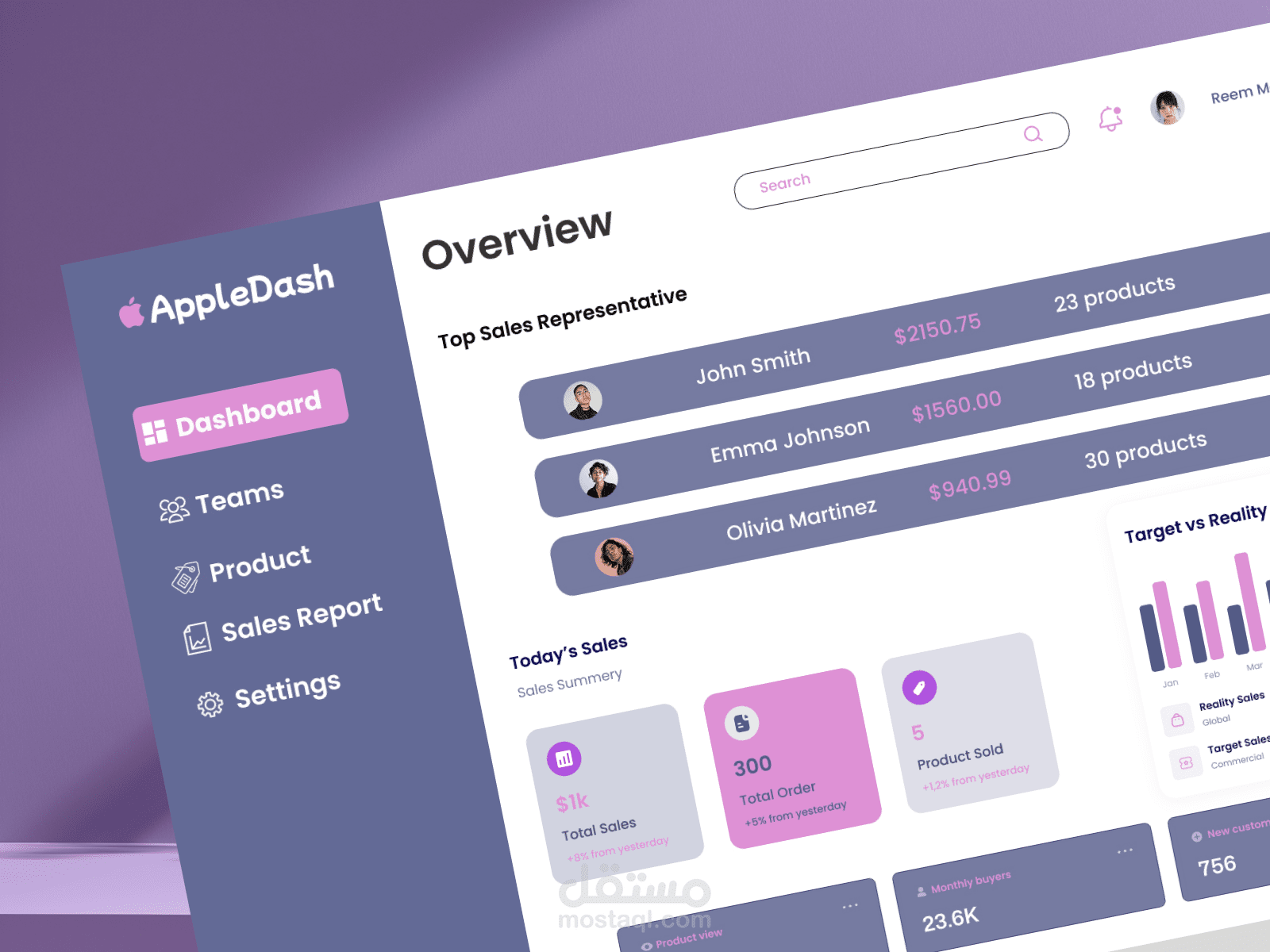 AppleDash – لوحة تحكم ذكية لتتبع المنتجات