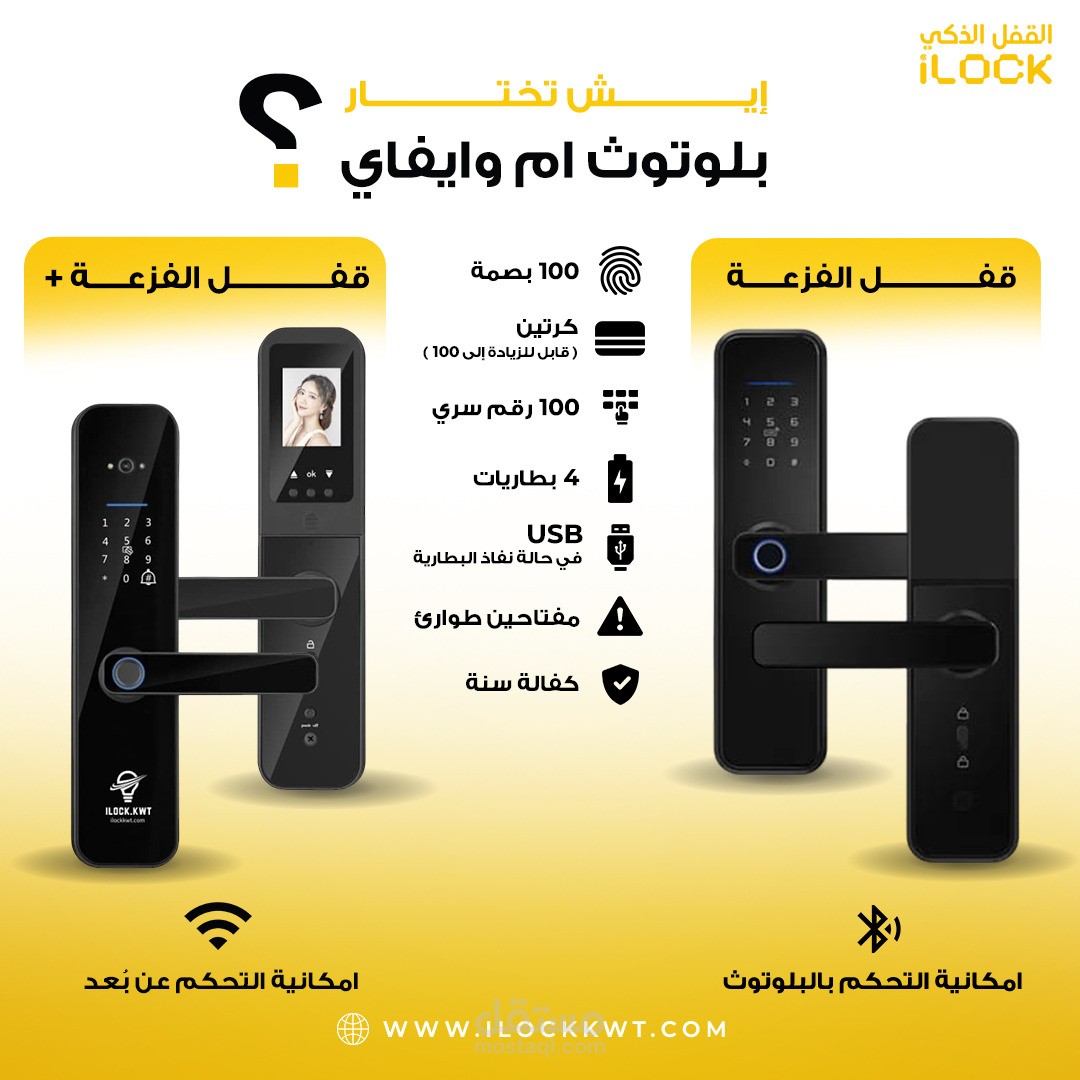 إدارة حملات إعلانية ناجحة لشركة iLockKWT للأقفال الذكية – الكويت