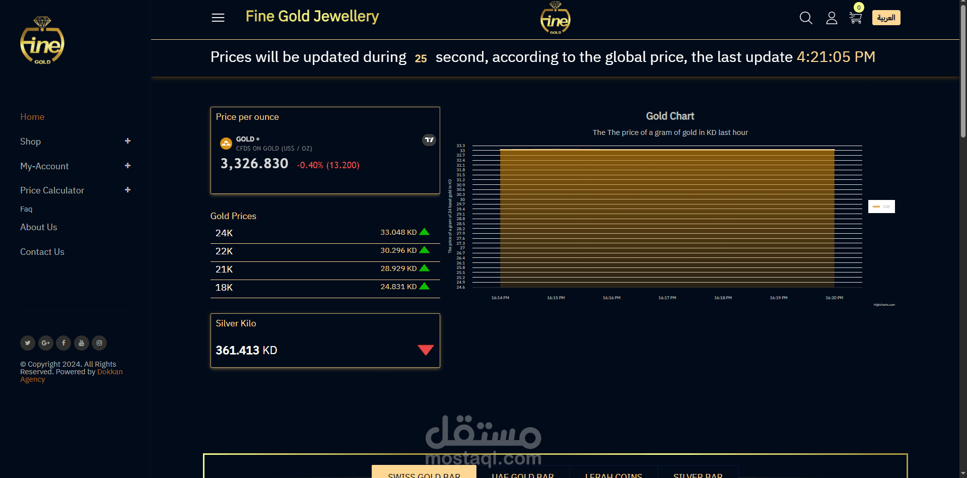 Fine gold