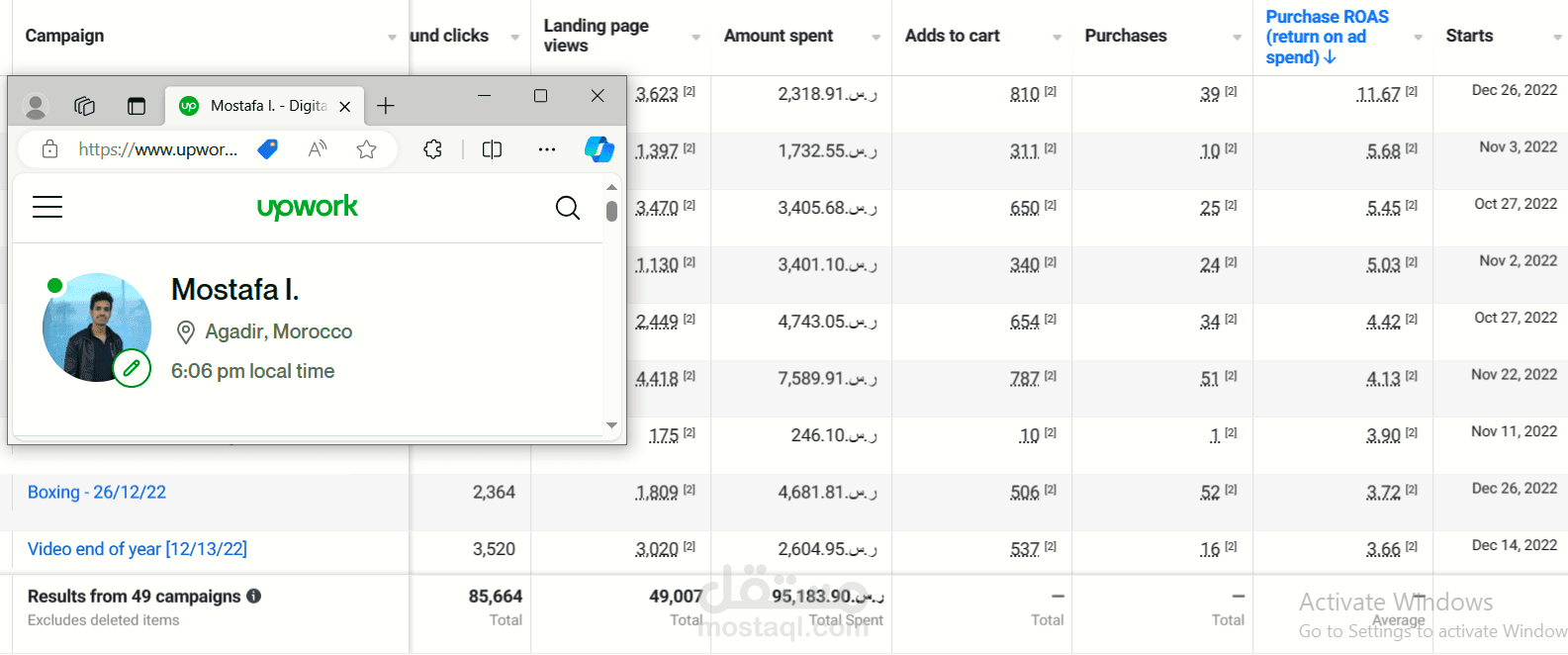 إدارة حملة فيسبوك بميزانية 25 ألف دولار