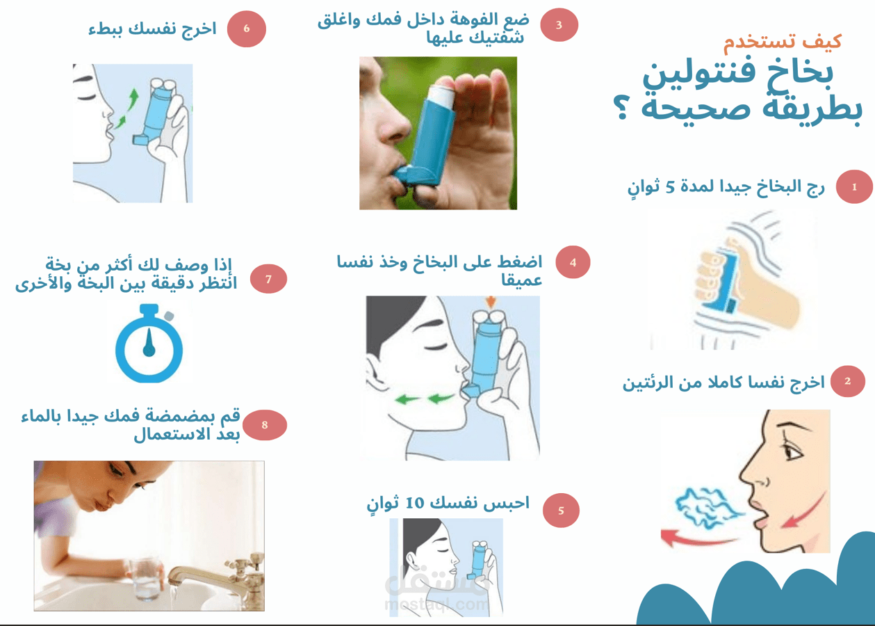 كيف تستخدم بخاخ الفنتولين بطريقة صحيحة