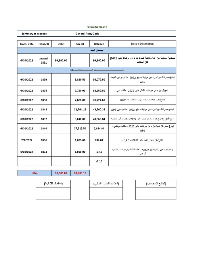 Petty Cash Settlement