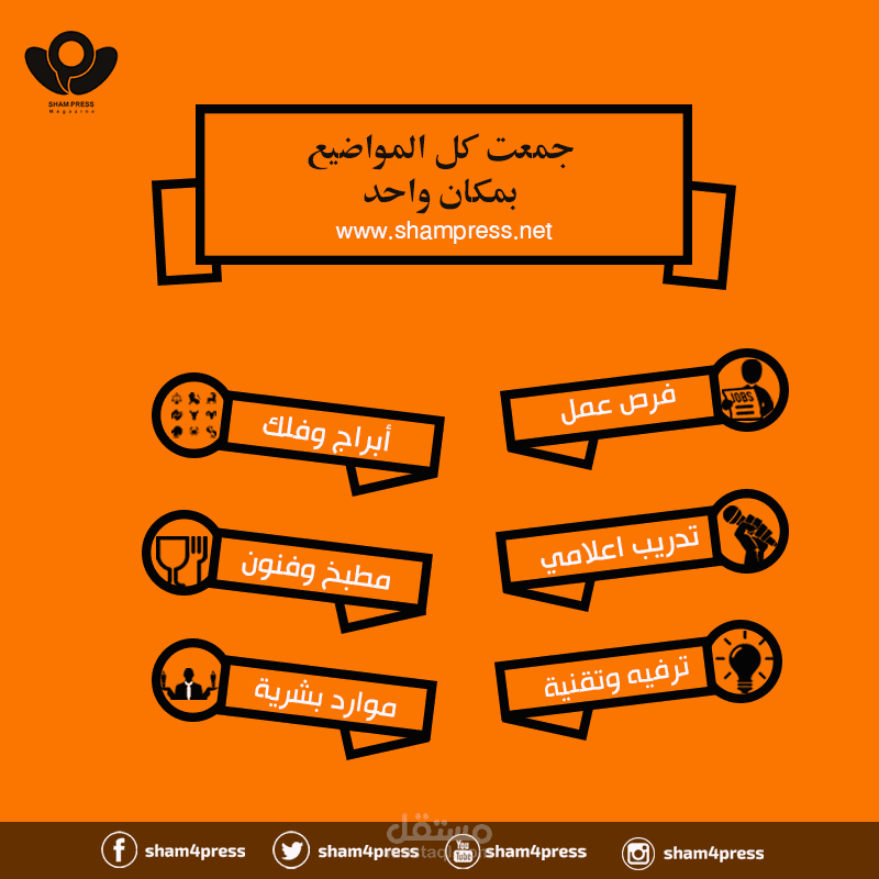 مهارات فوتوشوب