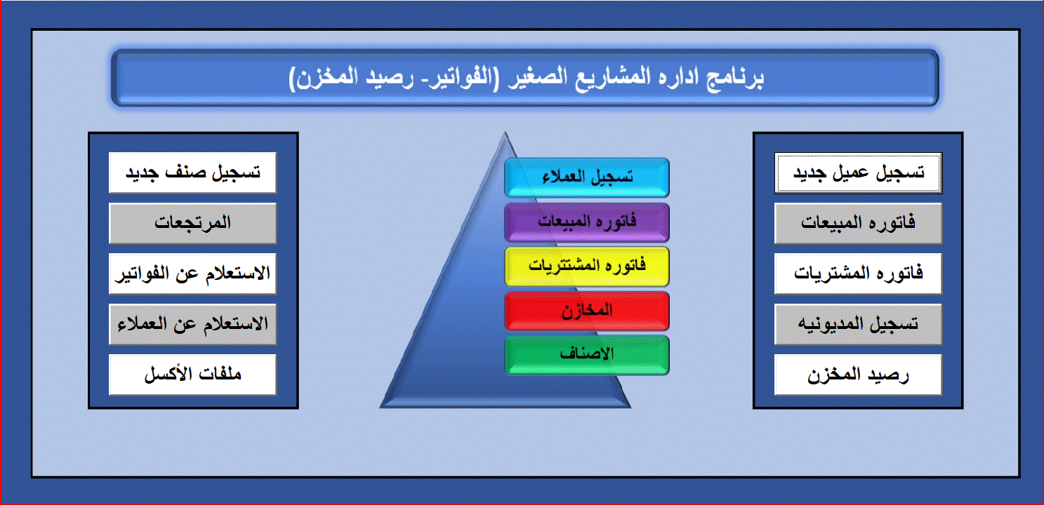 برنامج اداره الفواتير والمخازن