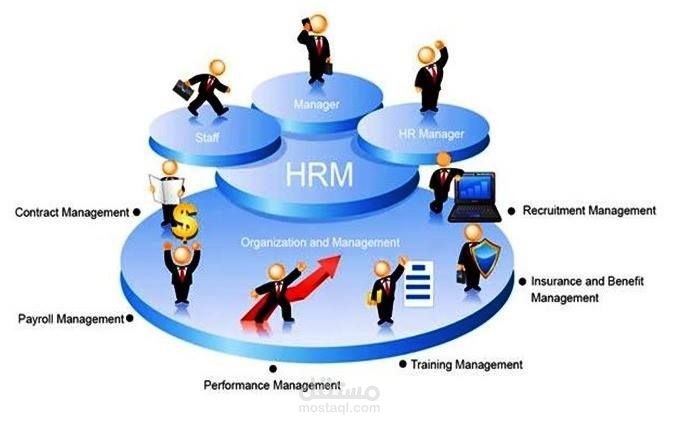 تصميم نظام إدارة الموارد البشرية (HR Management System) باستخدام قواعد البيانات