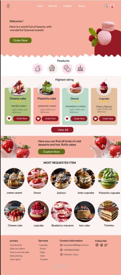 sweet store website
