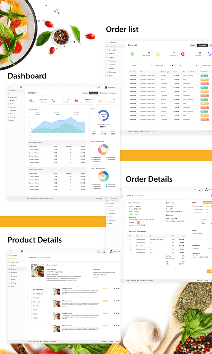 dig in dashboard