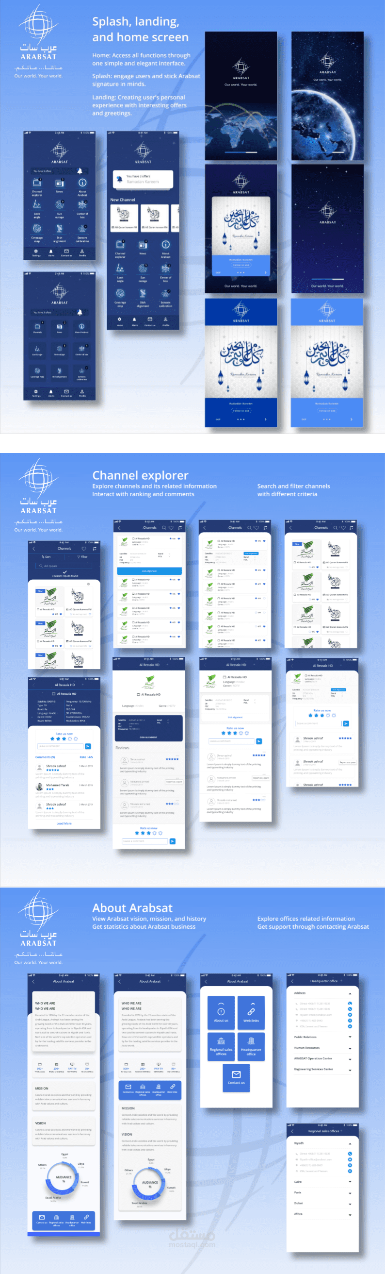 Arab sat satellites app