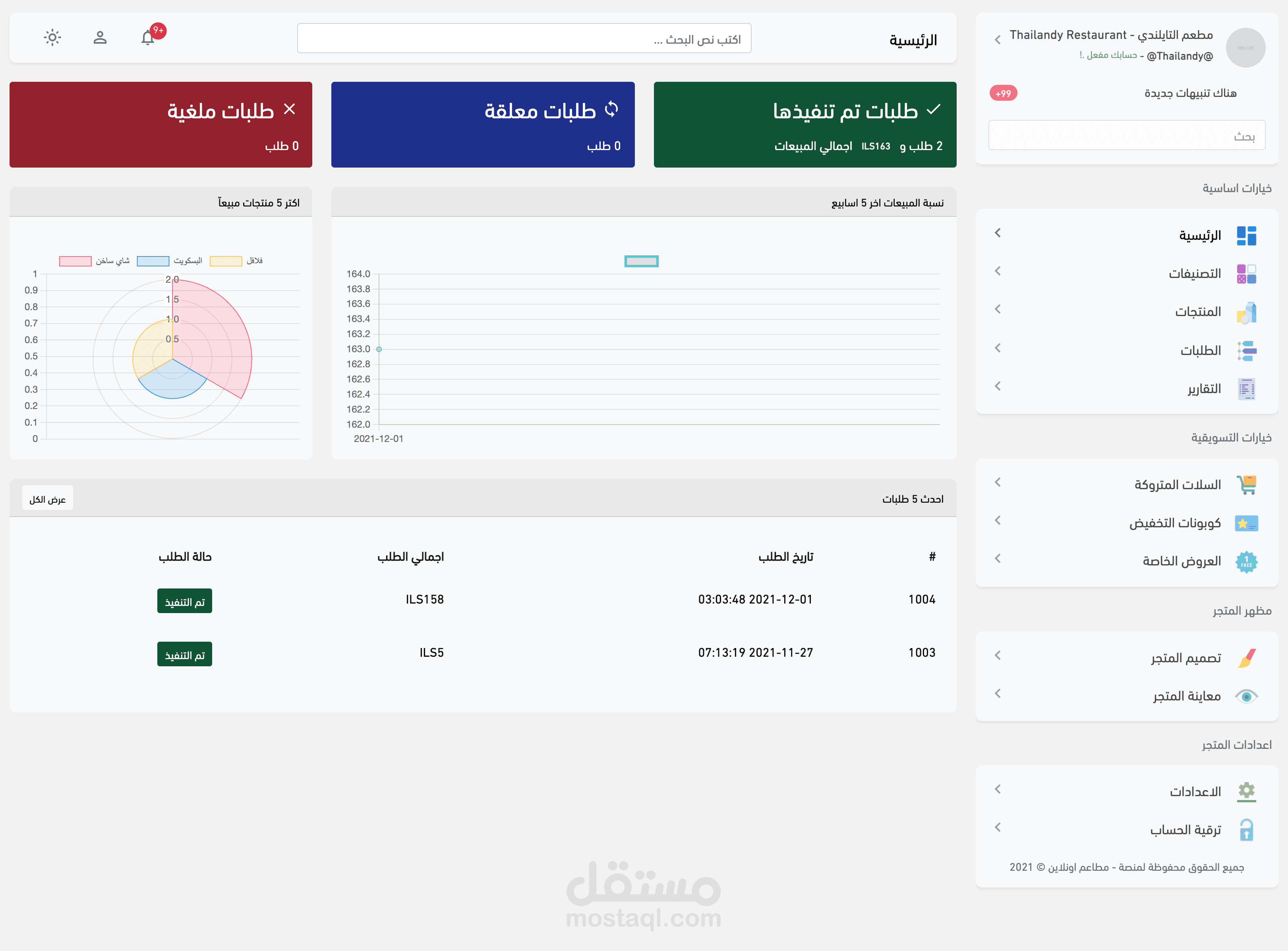 منصة مطاعم اونلاين