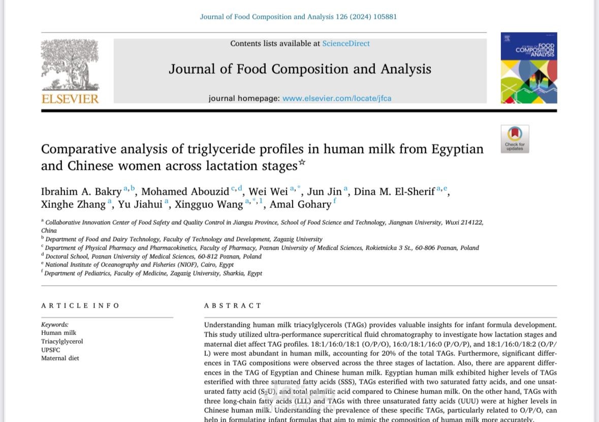international scientific paper research