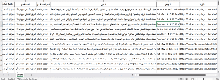 جمع تغريدات من تويتر لمؤسسة ال حسين التاريخية