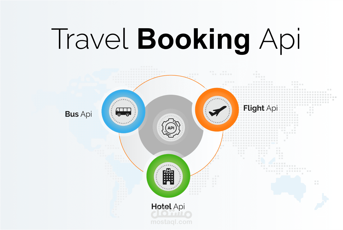 booking travel api