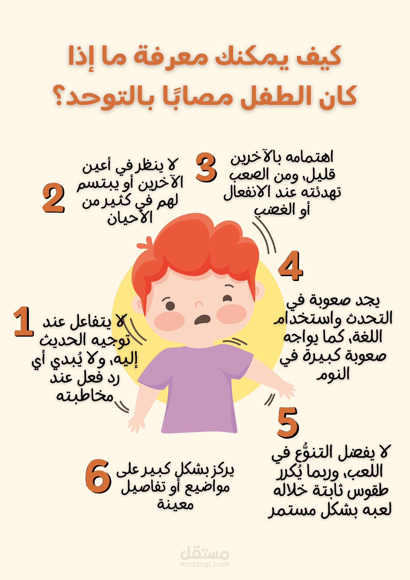 انفوجراف