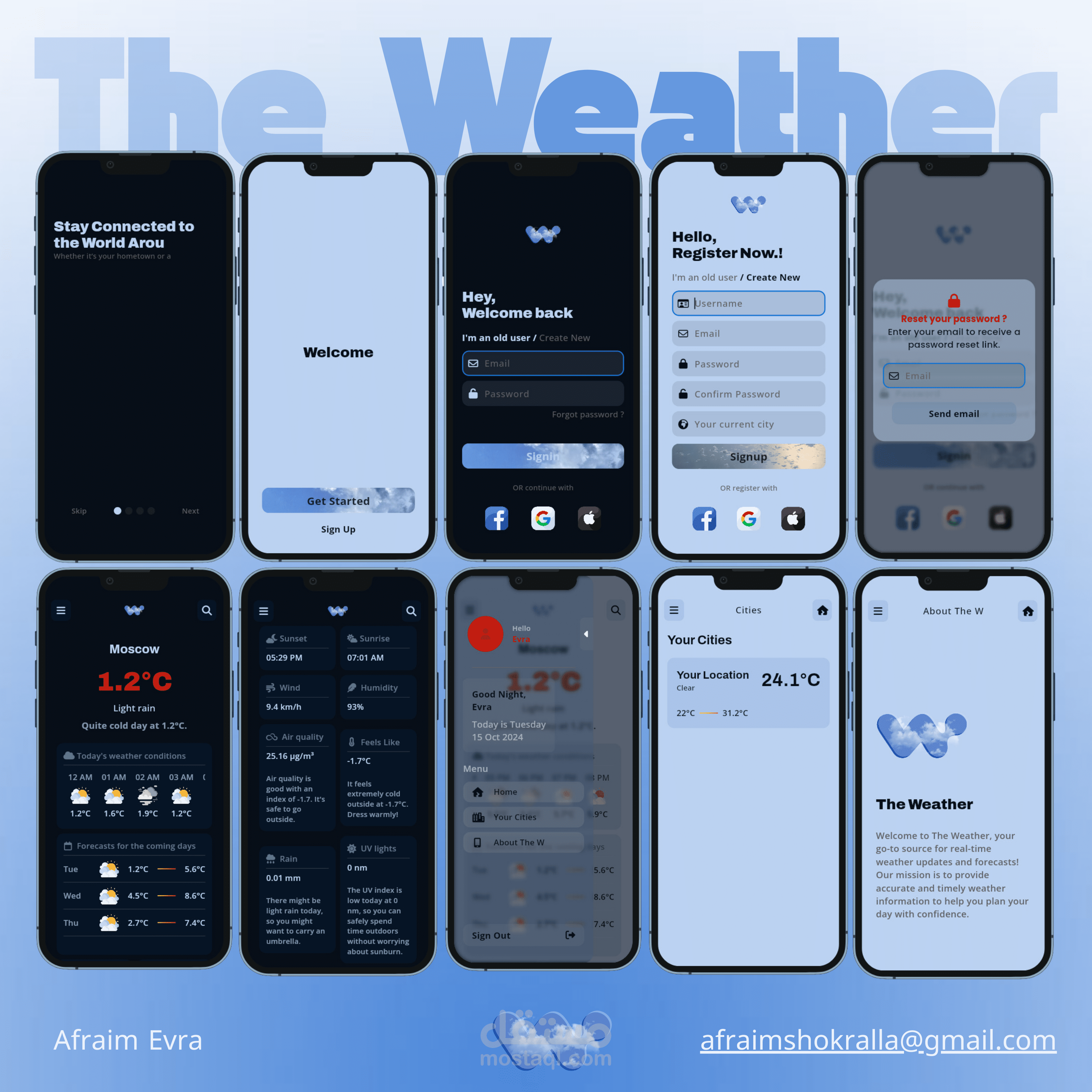 The  Weather