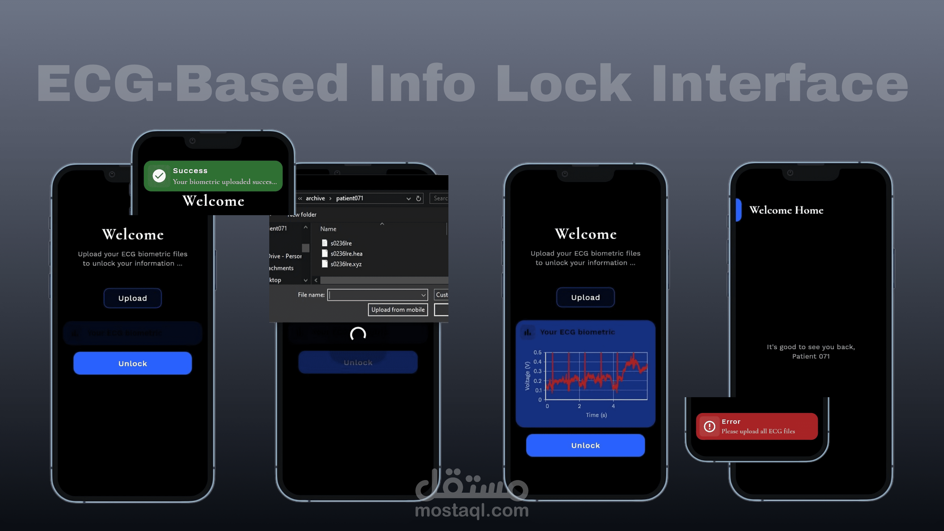 ECG-Based-Info-Lock-Interface
