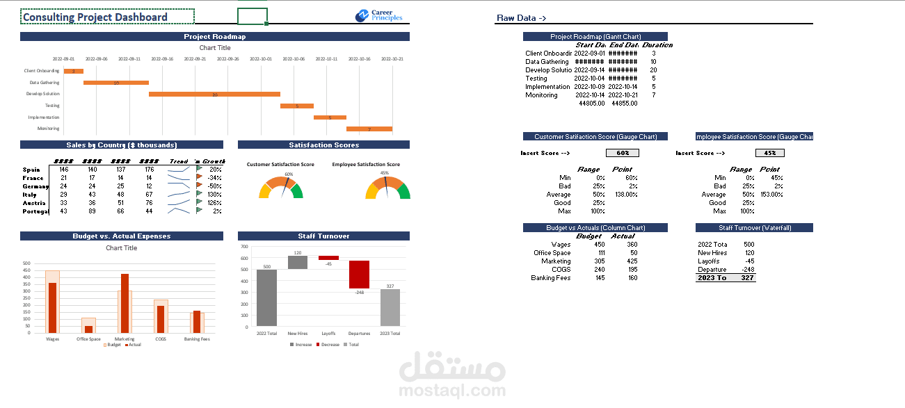 Consulting Project Dashboard