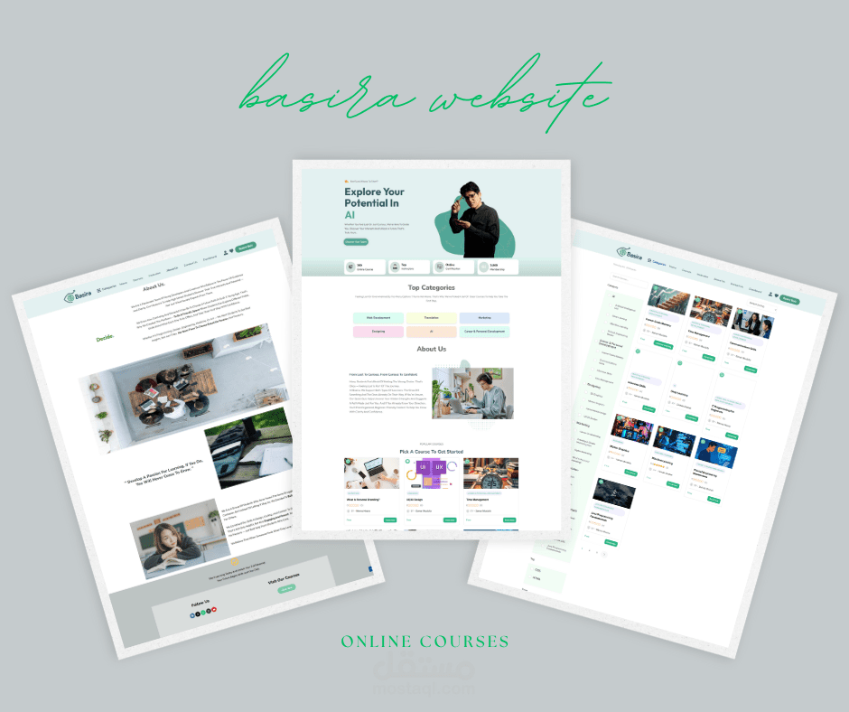 تصميم وتطوير منصة تعليمية احترافية باستخدام WordPress